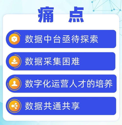 零点有数助力 第三代特许经营企业消费者数据应用报告 发布