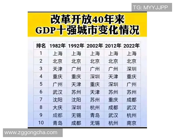 上海篮球队灵活性排名提升至第五名引发关注与讨论