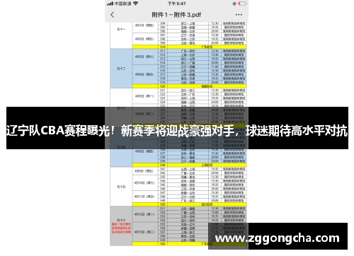 辽宁队CBA赛程曝光！新赛季将迎战豪强对手，球迷期待高水平对抗